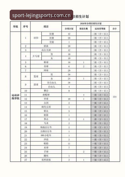 乐竞体育平台2026新版下载最新消息：功能升级与操作指南全解析
