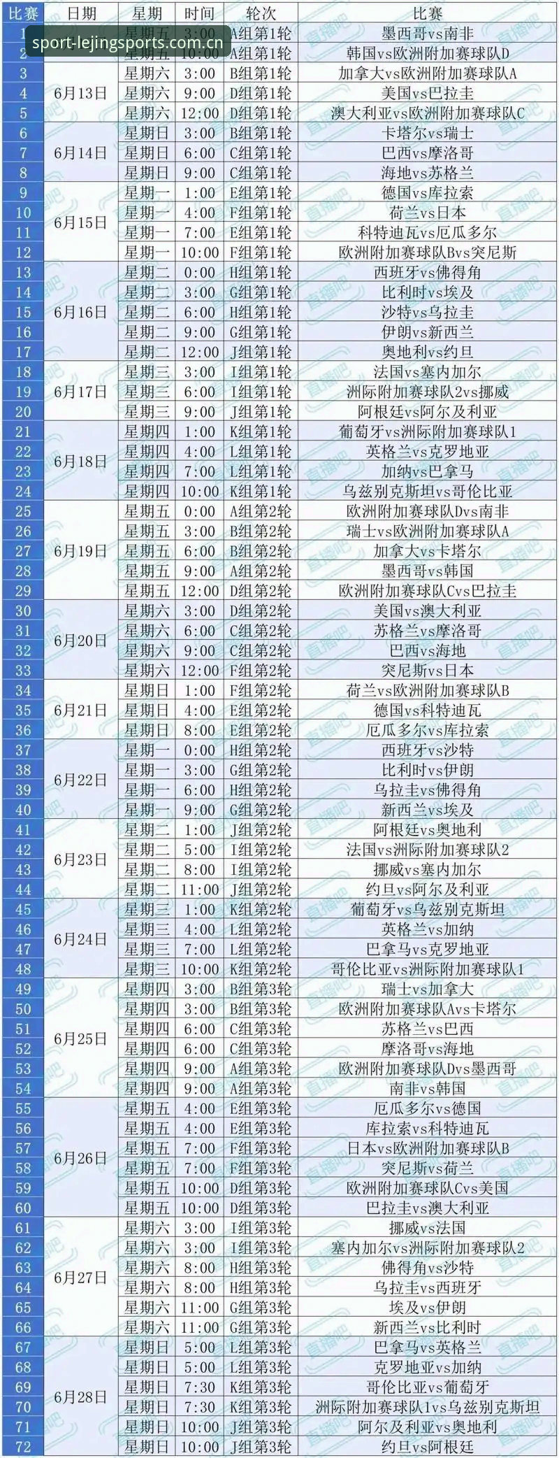 资深球迷深度解析：世界杯“冷场”背后，签证困局如何影响观赛体验？